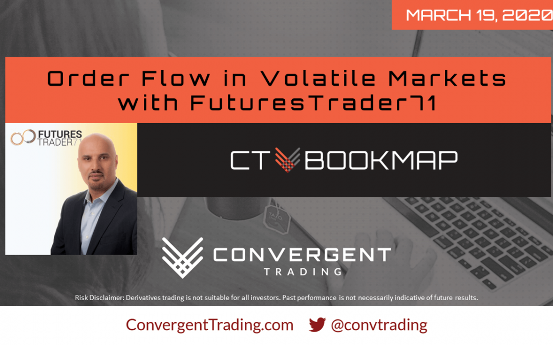 Bookmap Pro Trader Webinar Series – Order Flow in Volatile Markets w/ FuturesTrader71