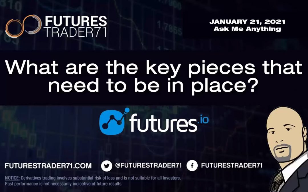 Convergent Trading w/FIO – Are you doing what it takes to Trade Right? w/ FuturesTrader71