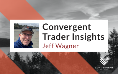 Volume profile saved my trading life… w/ Jeff Wagner