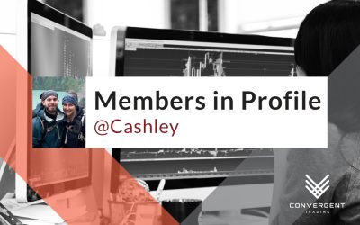 “It is a path of self-improvement that draws me back to the markets on a daily basis” @Cashley