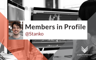 “Take it slow. Rome Wasn’t Built in a Day, and Neither is a Consistently Profitable Trader” @Stanko