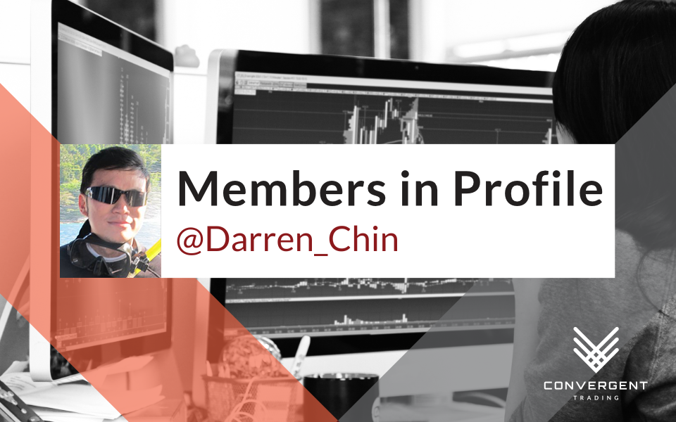 “You Should Never Put Yourself in a Position Where You Think You Might Know What Will Happen” @Darren_Chin